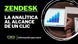 Zendesk  La Analítica al alcance de un clic [upl. by Zuliram767]