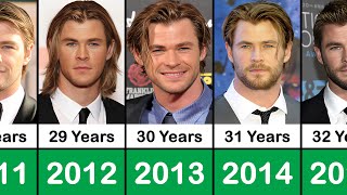 Chris Hemsworth From 2003 To 2023 [upl. by Ecnatsnoc]