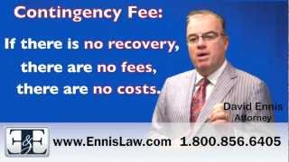 Pradaxa Lawsuit  Pradaxa Side Effects Lawsuit  Pradaxa Bleeding [upl. by Jenine]