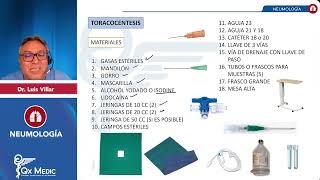 TORACOCENTESIS Indicaciones Procedimiento Algoritmo Dx  DERRAME PLEURAL QX MEDIC INTERNADO [upl. by Eednahs]