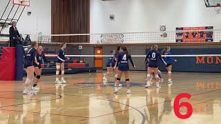 11 Aces in 3 sets  7 Josie Essner [upl. by Llig]