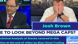 JOSH BROWN FRUSTRATED with GUEST  JoshBrownCNBC [upl. by Aiclef]