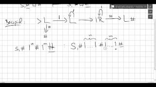 TI612 TuringMaschine Beispiele zum Flussdiagramm [upl. by Arundel]