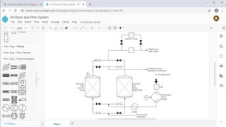 Create Process Flow Diagram Online [upl. by Raffaello914]