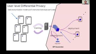 Federated Learning from simulation to production crossdevice and crosssilo [upl. by Claudy]