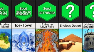 Comparison Most Unbelievable Minecraft Seeds [upl. by Kresic]