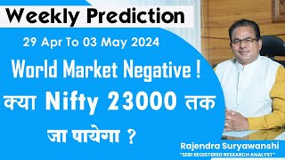 Bank Nifty Analysis  Nifty Prediction  29 Apr To 03 May 2024 nifty banknifty optiontrading [upl. by Vedetta]