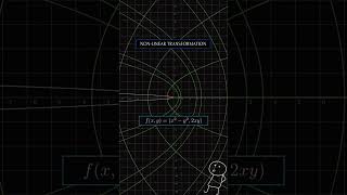 Non Linear Transformation [upl. by Enrobialc]