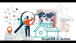 Ontotext GraphDB Demo and Workflow [upl. by Atat]