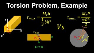 Torsion of a Rectangular Bar Example  Engineering [upl. by Obau]