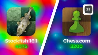 Stockfish 161 vs Chesscom Maximum 3200 Level 25 [upl. by Kevin115]