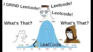 Leetcode 217  Contains Duplicate Solution in Kotlin  StepbyStep Explanation [upl. by Gnanmas811]