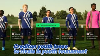 Youth tournament Crediton Utd [upl. by Otreblaug]