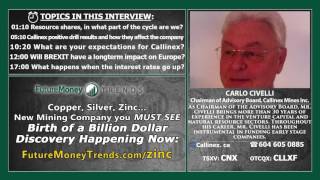 Carlo Civelli Interview Building a Billion Dollar Giant Mining Company [upl. by Allesiram]