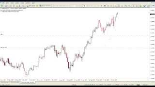 How to Set Stop Loss and Take Profit in MT4 App [upl. by Baumbaugh]