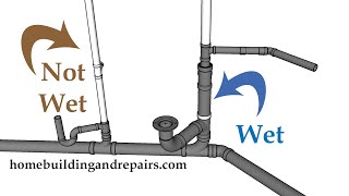 What Is A Wet Vent And What Does It Do  Learning About Home Plumbing Drainage And Ventilation [upl. by Dhruv]