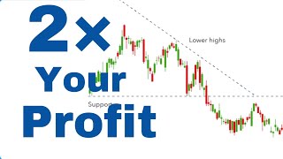 Sell Limit Order Setting  Strategy to 2X Your Profit forex forexstrategy [upl. by Gould]