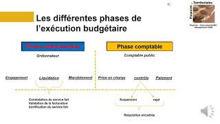 les phases de lexécution budgétaire 1 [upl. by Romulus]