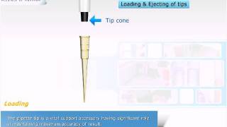 Pipetting Loading and Ejecting of Tips [upl. by Pears]