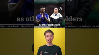 Whats Going On With Conor Gallagher  premierleague chelsea [upl. by Lock761]