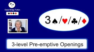 3level Preemptive Openings [upl. by Clabo]