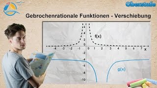 Gebrochenrationale Funktionen  StrandMathe  Oberstufe ★ Wissen [upl. by Aimak]