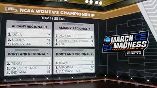 Top 16 NCAA womens basketball seeds right now Feb 15 [upl. by Tteirrah107]