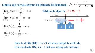 Fonction Rationnelle Etude [upl. by Leeanne]