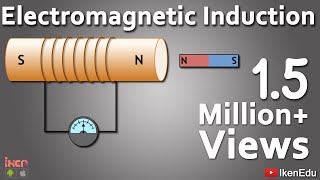 What is Electromagnetic Induction  Faradays Laws and Lenz Law  iKen  iKen Edu  iKen App [upl. by Gonroff]