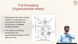 Lecture 37  Heat Treatment of Steels Annealing and Normalizing [upl. by Marcella]