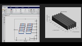 MATLABSIMULINK Modeling a 1kWh Lithium Ion Battery Pack [upl. by Monique]