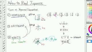 How to Read Japanese  Lesson2  Introduction How Hiragana and Katakana were made [upl. by Akiraa]