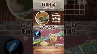 Home  Daughtry  Guitar Chords Tutorial Chorus [upl. by Nnaj]