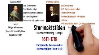 Stormaktstiden 16111718  Svensk historia 🔴 [upl. by Dane]