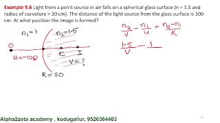 ray optics eg 9 6 [upl. by Homans]