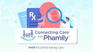 How can Chronic Care Management CCM help improve kidney care quality measures [upl. by Nnagrom]