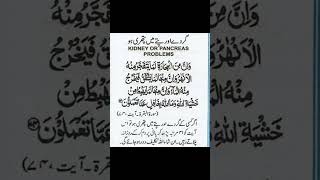 Dua For Kidney Stone  Gurdy Se Pathre Nikalny Ki Dua in Quran dua short [upl. by Okiman]