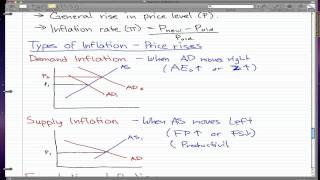 Macroeconomics  49 Types of Inflation [upl. by Quintie274]