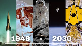 The History of Space Exploration a Timeline [upl. by Ahsekat]