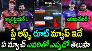 IPL 2024 Playoffs Teams Analysis amp ScheduleKKRSRHRRRCBIPL 2024 Latest UpdatesAkshay TV [upl. by Laram934]