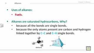 Organic Chemistry  U2L1  Introduction to alkanes [upl. by Eledoya]