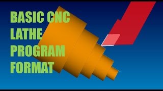 CNC LATHE PROGRAMMING LESSON 4  BASIC CNC LATHE PROGRAM FORMAT [upl. by Alyad]