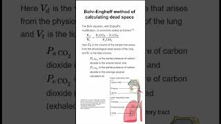 BohrEnghoff method of calculating dead space [upl. by Llenwahs]