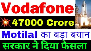 Buy Vodafone  Vodafone idea Share Latest News  idea Share Latest News  vi share latest news [upl. by Kienan424]