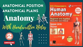 Anatomical Position And directional Terms  Anatomical Plains  Anatomy Made Easy [upl. by Bernadette]