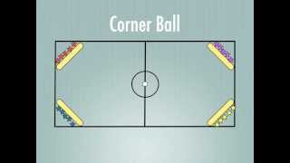 Physical Education Games  Corner Ball [upl. by Vivian]