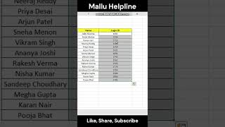 How to Hide Sensitive Data in Excel Using Formatting excel exceltips exceltutorial [upl. by Harness]