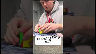 The Fastest Skewb Solves Ever cubing [upl. by Leizar337]