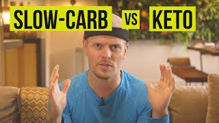 What You Should Eat on the Ketogenic Diet [upl. by Atalayah]