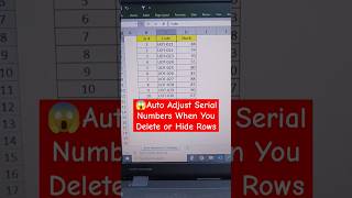 🔥 Auto Adjust Serial Numbers When You Delete or Hide Rows trending excel short shorts viral [upl. by Keene]